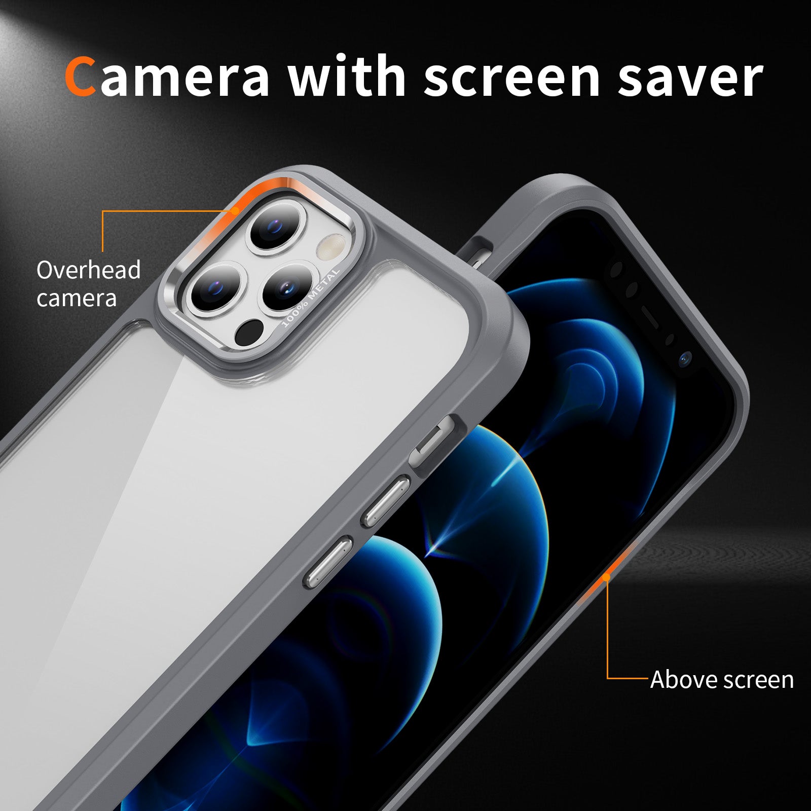 Transparency Goggles Case iPhone 12/ 12 Pro